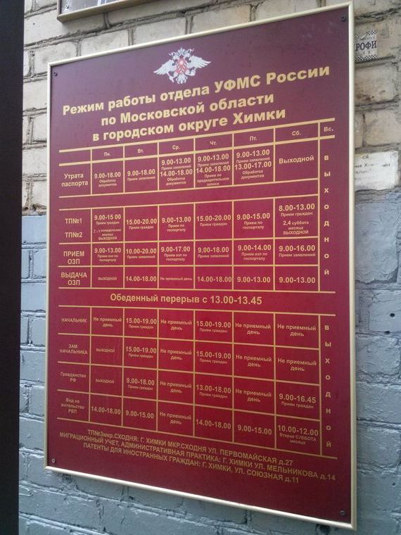 прописка в Микуни